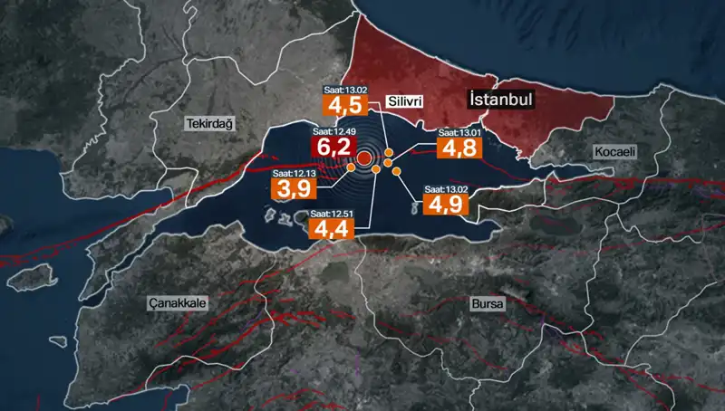 İstanbul’un Deprem Riskine Dikkat: İBB Bilim Kurulu Açıklamalarda Bulundu