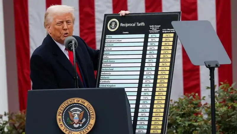 ABD Borsasında Şok Düşüş: Trump'tan Hastane Açıklaması Geliyor!
